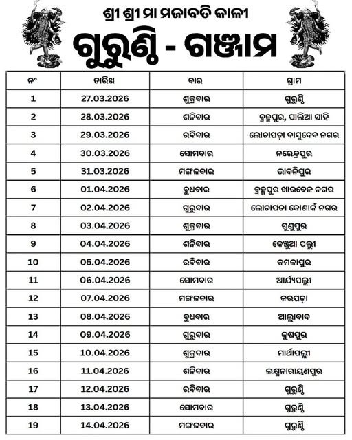 Sri Sri Maa Majabati Kali