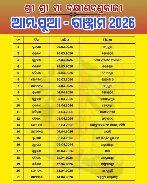 Sri Sri Maa Dakhina Kali (Ambapua)