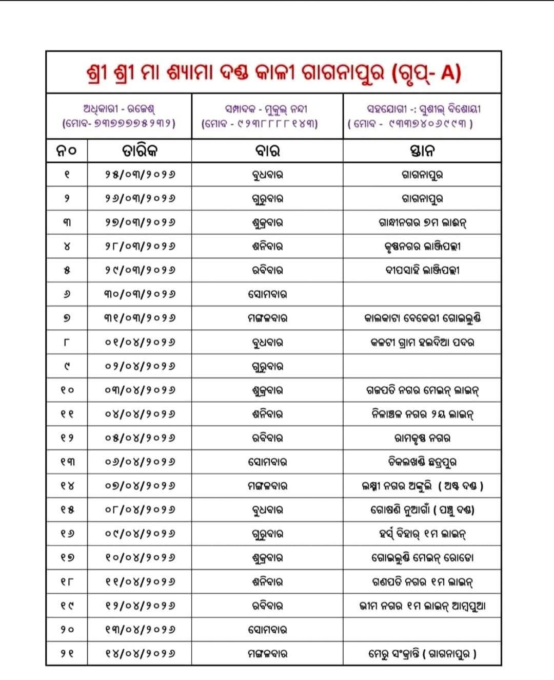 Sri Sri Maa Shyama Danda Kali