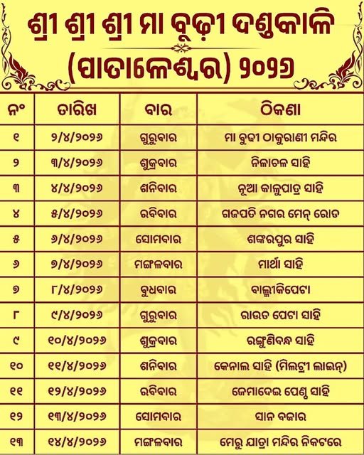 Sri Sri Maa Budhi Danda Kali