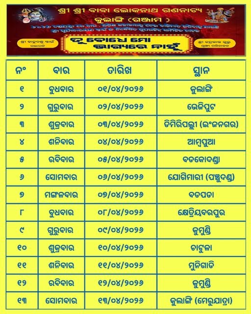 Sri Sri Maa Danda Kali